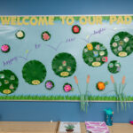 Timonium ABA Learning Center